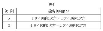 千赢国际娱乐官网(App)下载- Apple App Store