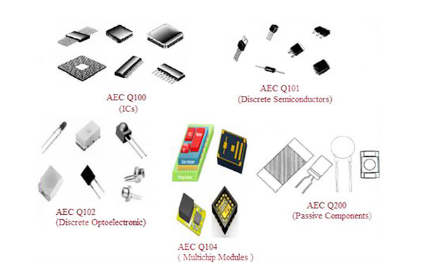 什么是AEC Q100 Q101 Q102 Q103 Q104和AEC Q200认证？