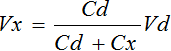 测试电容器的电容 (Cx) 和两侧泛起的电压 (Vx) 之间建设关系