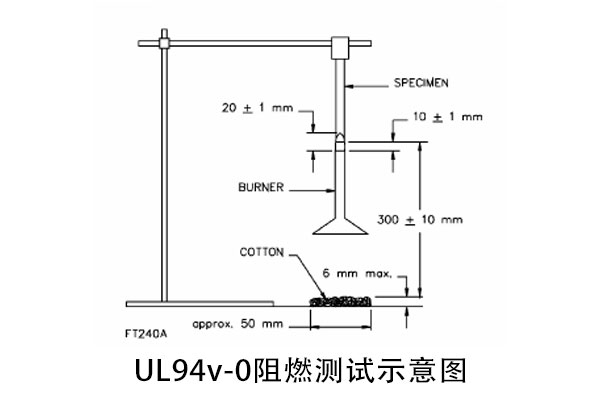 汽车石英晶体谐振器aec-q200认证第三方检测机构实验室